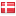 magacin.dk server is located in Denmark